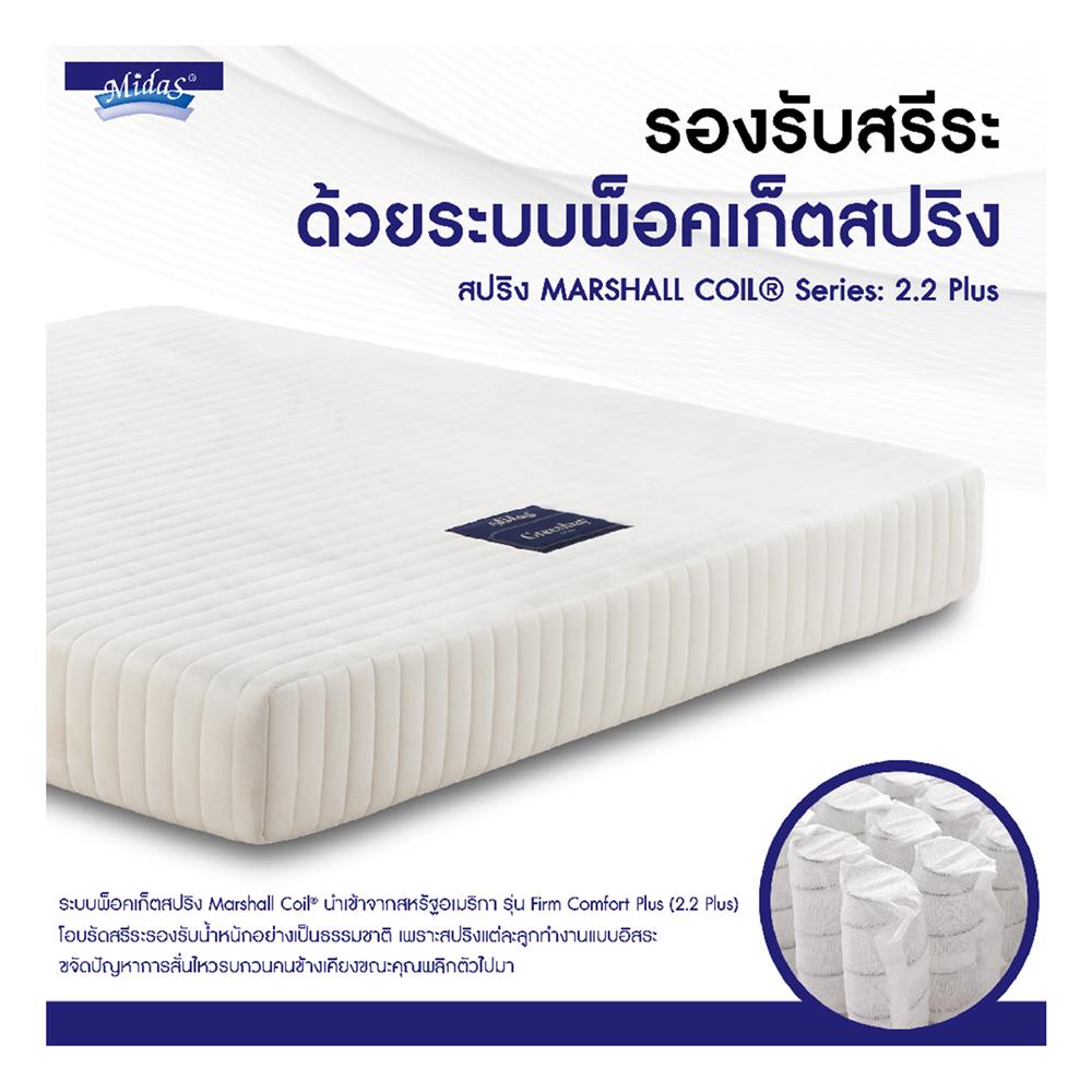 ที่นอน 6 ฟุต MIDAS GREEN BAY พร้อมหมอนหนุน 2 ชิ้น