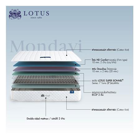 ที่นอน 5 ฟุต LOTUS MONDAVI พร้อมหมอนหนุน 2 ชิ้น_5