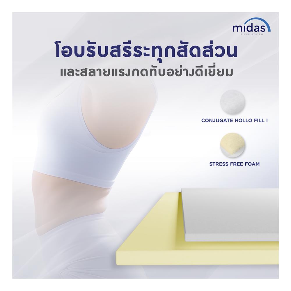 ที่นอน 5 ฟุต MIDAS MALEENA พร้อมหมอนหนุน 2 ชิ้น