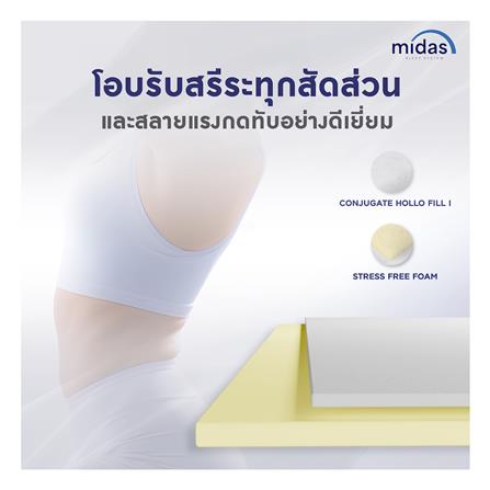 ที่นอน 5 ฟุต MIDAS MALEENA พร้อมหมอนหนุน 2 ชิ้น_11