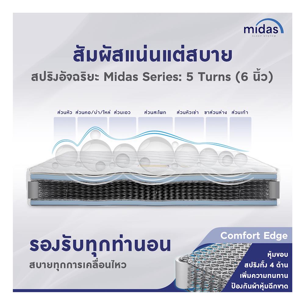 ที่นอน 3.5 ฟุต MIDAS MALEENA พร้อมหมอนหนุน 1 ชิ้น