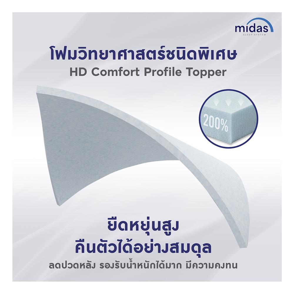 ที่นอน 3.5 ฟุต MIDAS MALEENA พร้อมหมอนหนุน 1 ชิ้น