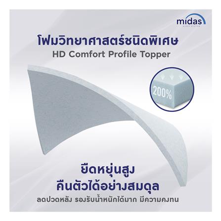ที่นอน 3.5 ฟุต MIDAS MALEENA พร้อมหมอนหนุน 1 ชิ้น_7