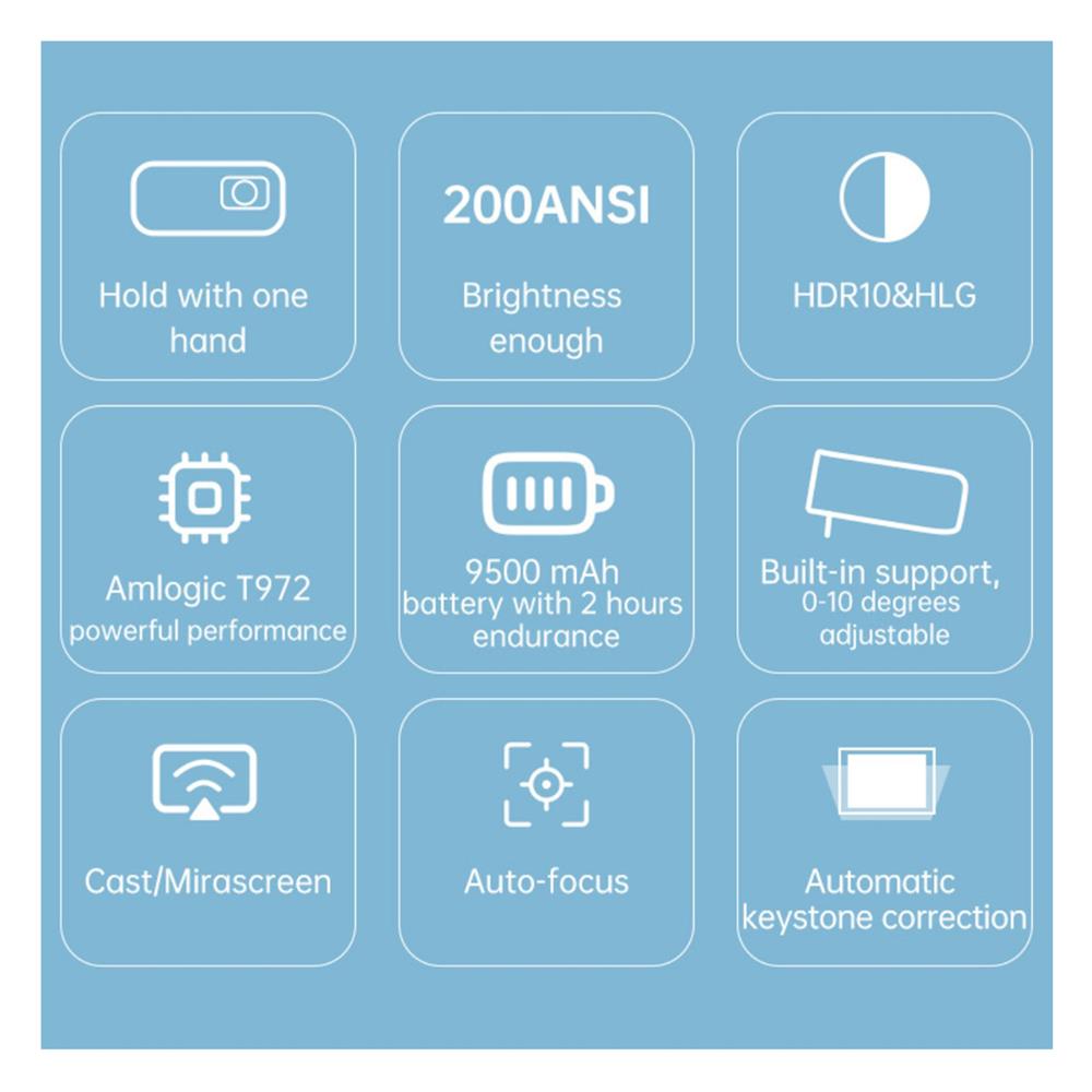 โปรเจกเตอร์ OBE M5