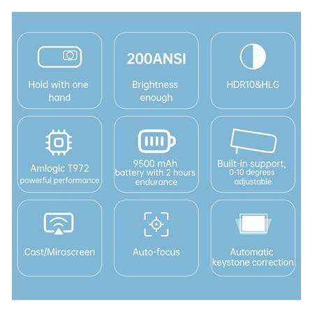 โปรเจกเตอร์ OBE M5_9