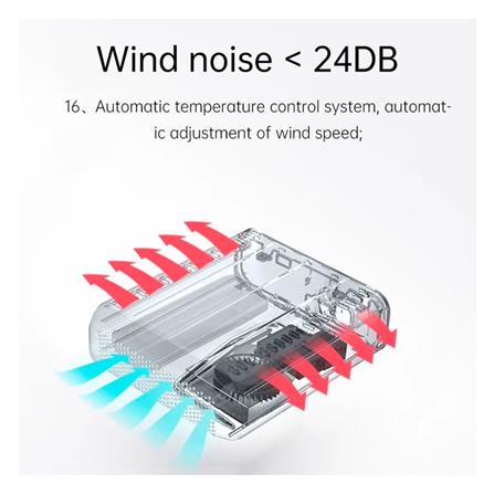 โปรเจกเตอร์ OBE M5_11