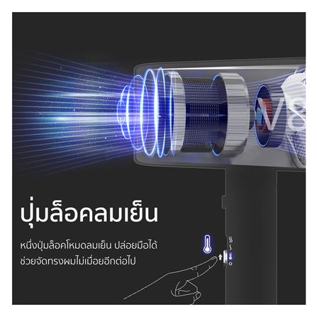 ไดร์เป่าผม COOL A STYLER CA-1802 V8_3