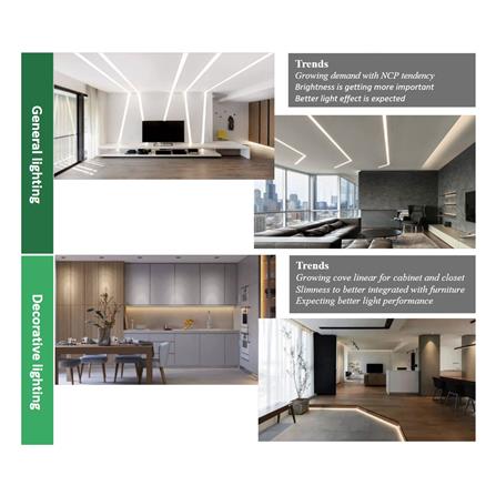 ไฟเส้น LED PHILIPS 24V DC 28 วัตต์ 5 เมตร COOL WHITE_2