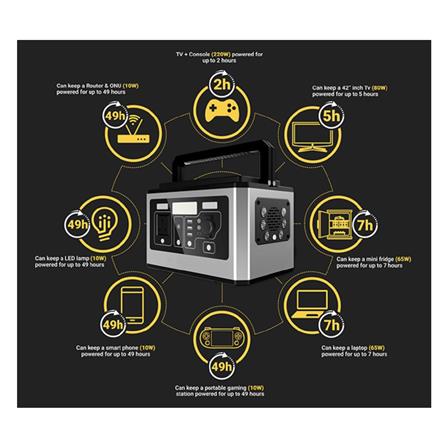 POWER BOX PORTABLE TRANSPOWER 700 วัตต์ สีเทา/ดำ_5