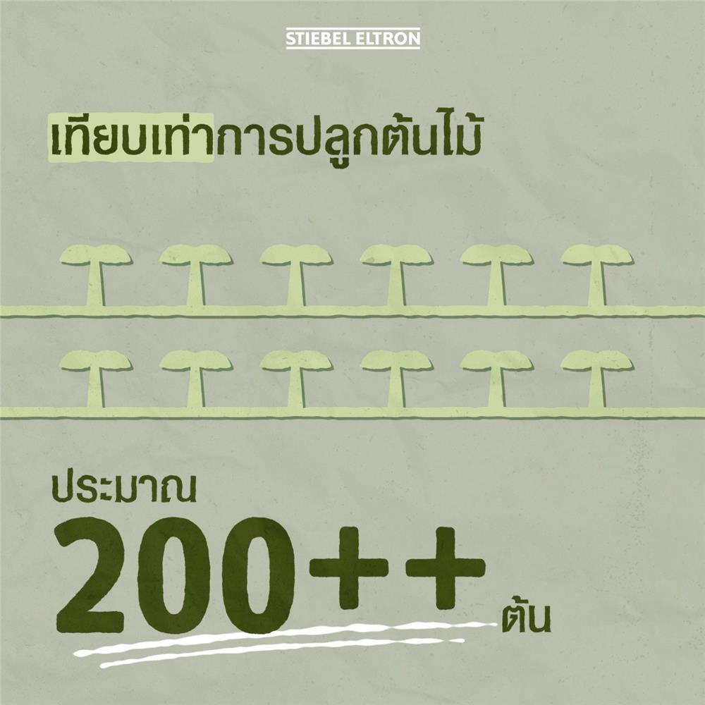 เครื่องทำน้ำอุ่น STIEBEL WS 45E ECO 4500 วัตต์ สีเงิน/เขียว