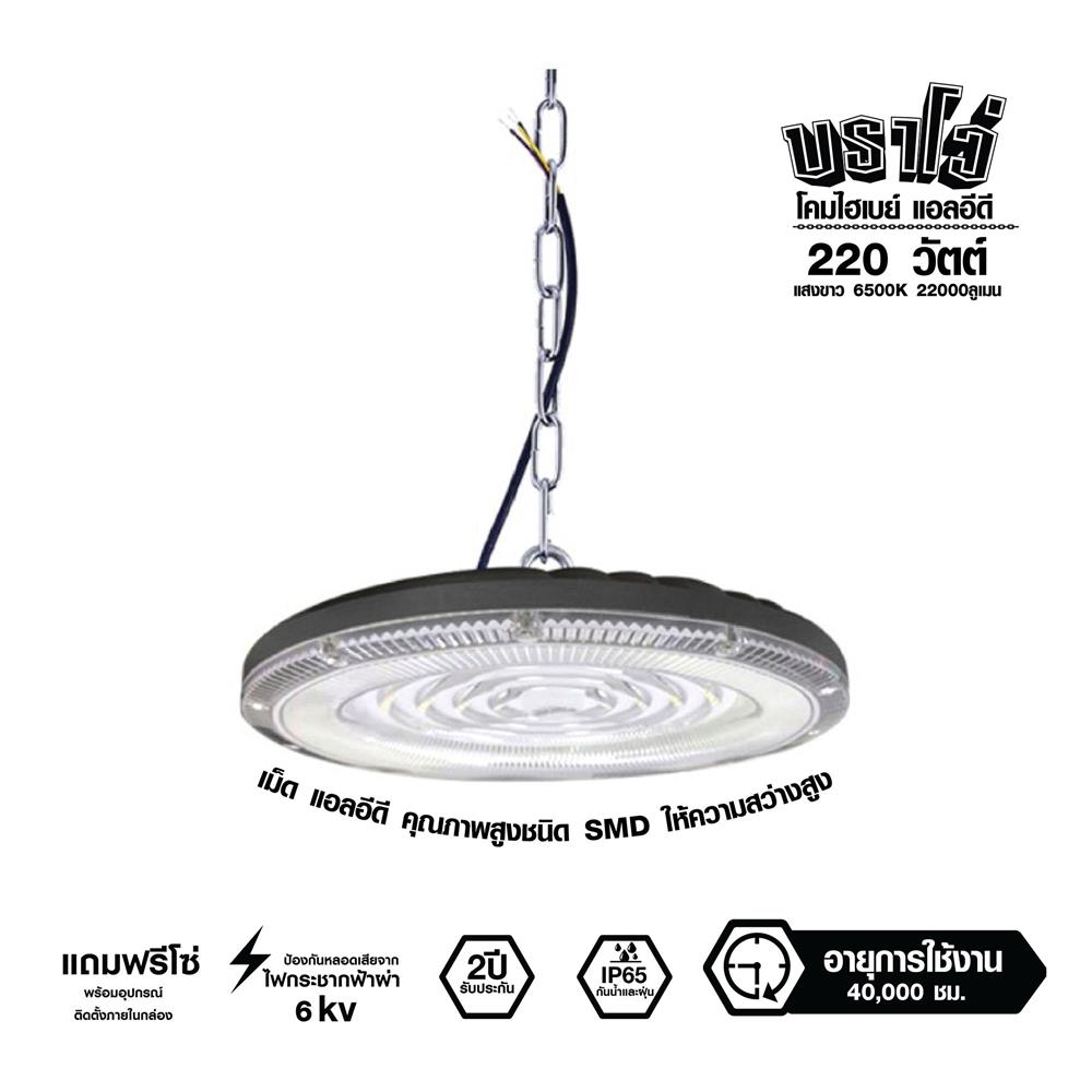 โคมไฮเบย์ LED RACER BRAVO 220 วัตต์ DAYLIGHT สีเทา