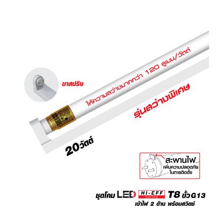 cate-ชุดโคมไฟ