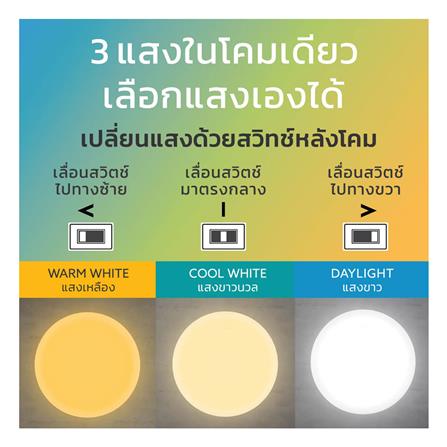 ดาวน์ไลท์ LED LAMPTAN BRIGHT SELECT 8.7 นิ้ว 20 วัตต์ DAYLIGHT/COOL WHITE/WARM WHITE สีขาว_5