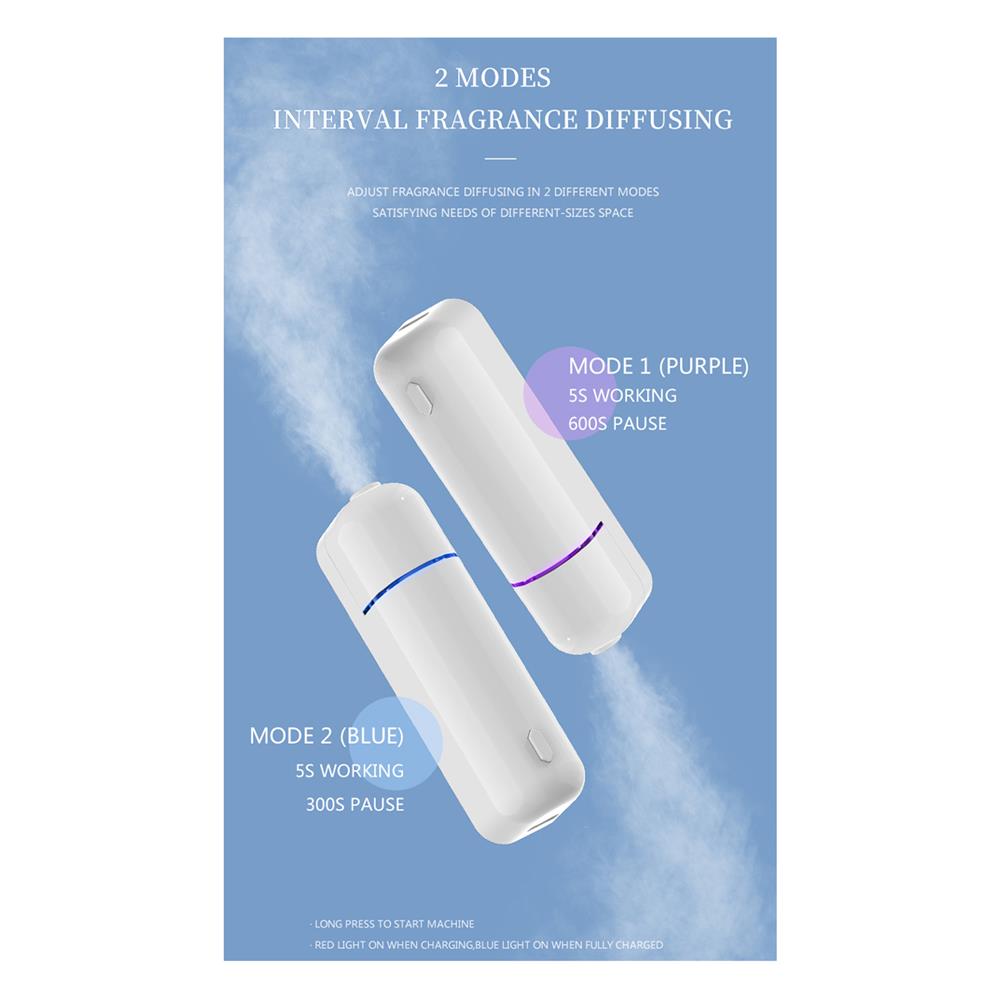 ชุดเครื่องพ่นอโรม่าพร้อมรีฟิล 5 มล. (6 กลิ่น) ACCO A807 สีขาว