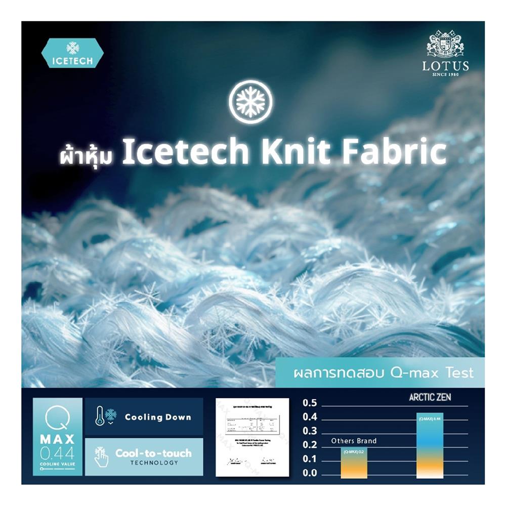 ที่นอน 3.5 ฟุต LOTUS ARCTIC ZEN พร้อมชุดเครื่องนอน 7 ชิ้น