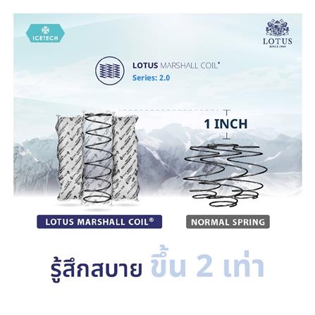 ที่นอน 3.5 ฟุต LOTUS ARCTIC ZEN พร้อมชุดเครื่องนอน 7 ชิ้น_11