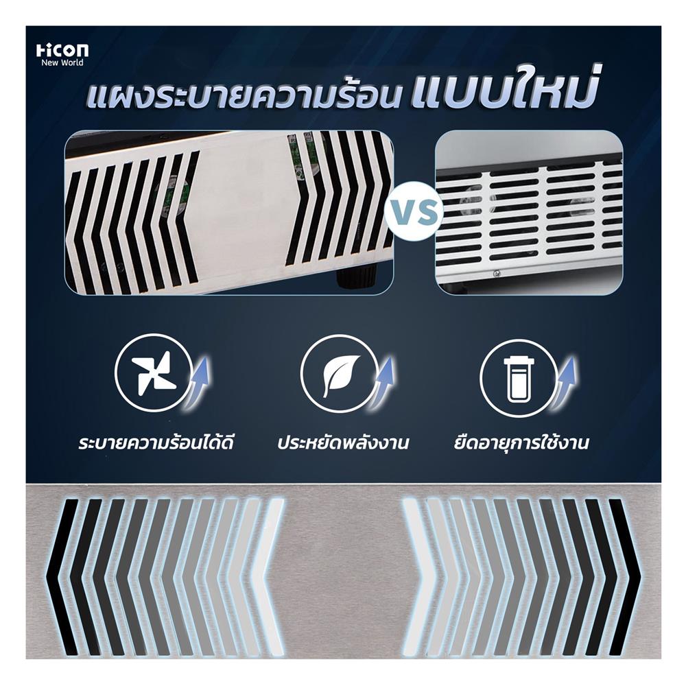 เครื่องทำน้ำแข็งอัตโนมัติ YIMIN HOME HBZB-36F