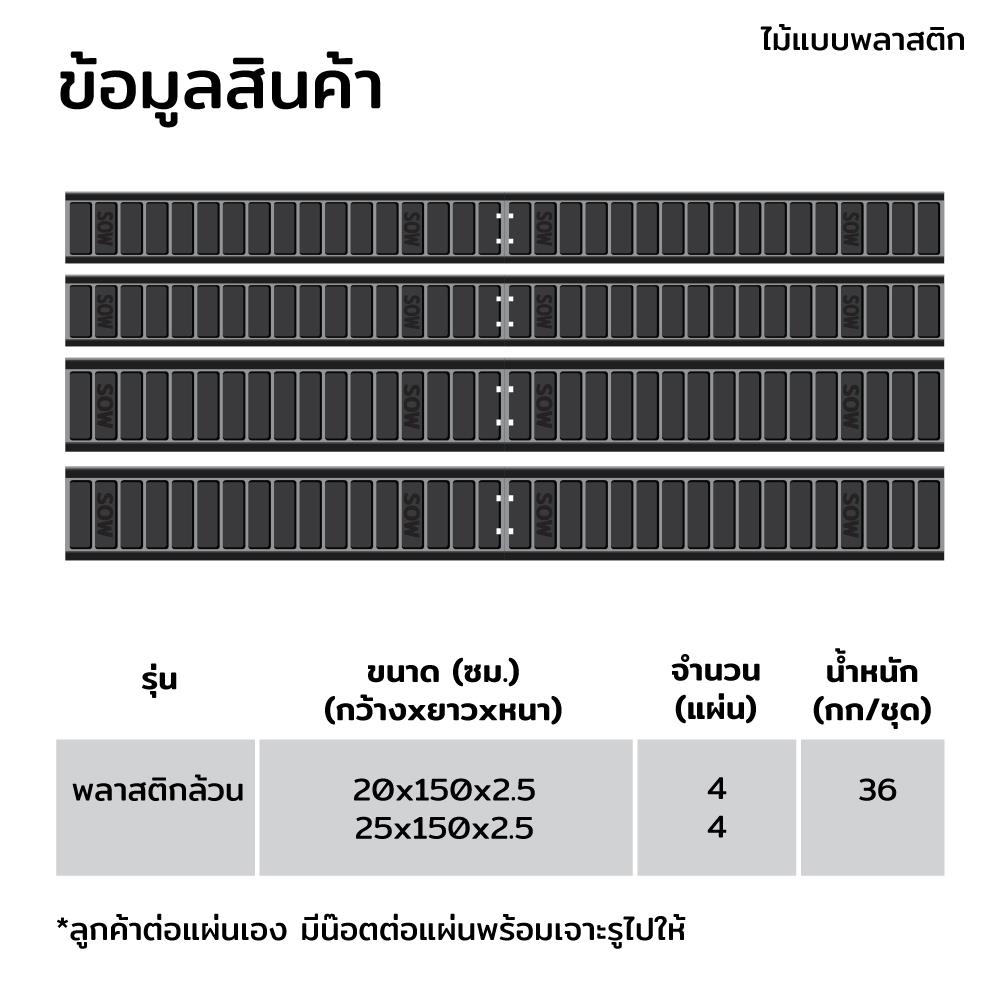 ไม้แบบพลาสติกหล่อเสา SON OF WOOD 20x20x300 ซม.