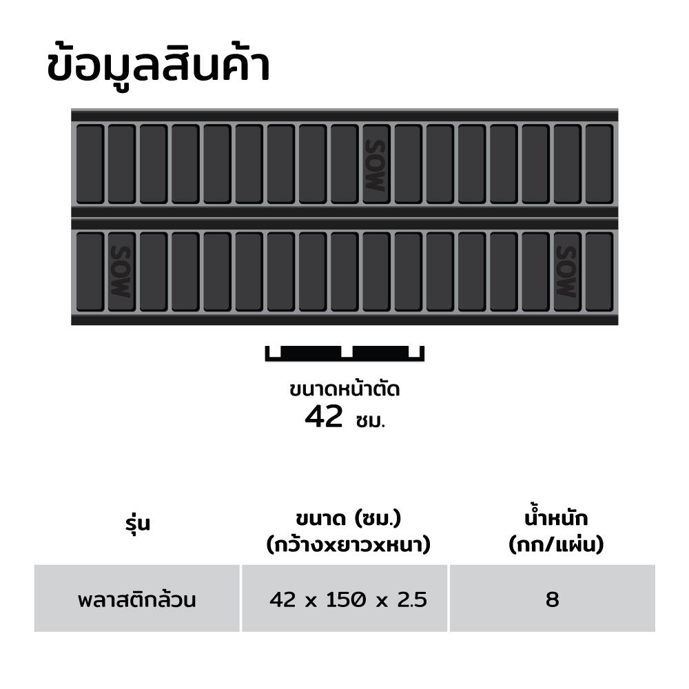 ไม้แบบพลาสติกหล่อคาน SON OF WOOD 42x150x2.5 ซม.