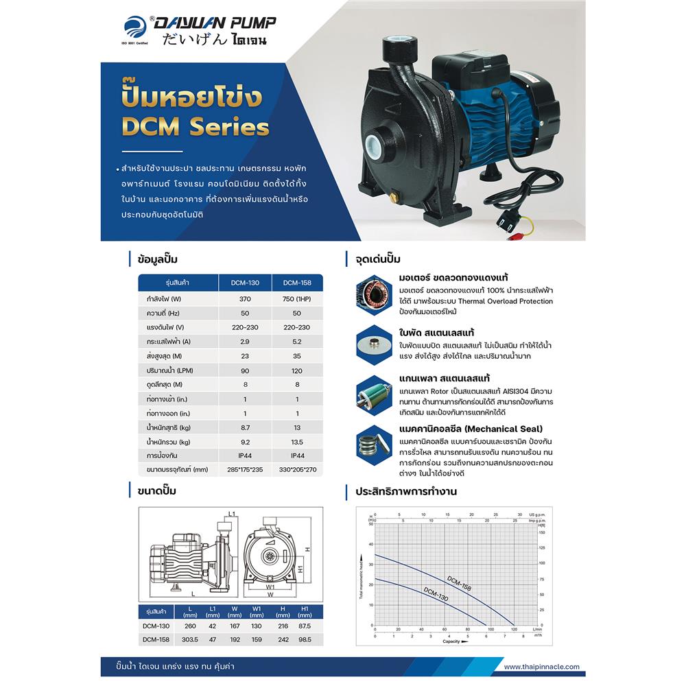 ปั๊มหอยโข่ง DAYUAN DCM158 1 แรงม้า