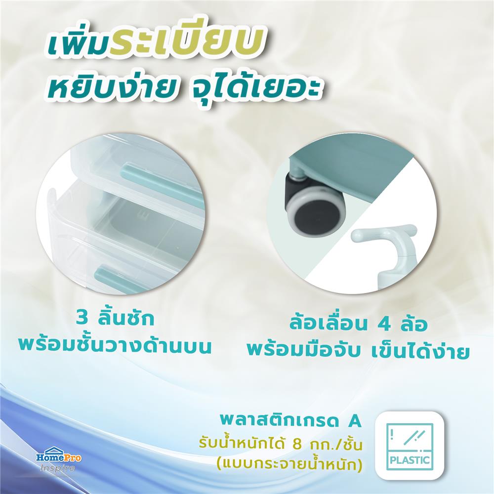 ชั้นวางของ 4 ชั้น STACKO KID VIVE 50X32X94 ซม. สีฟ้า