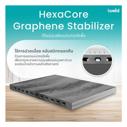 ที่นอน 3.5 ฟุต BEWELL REPOSE_7