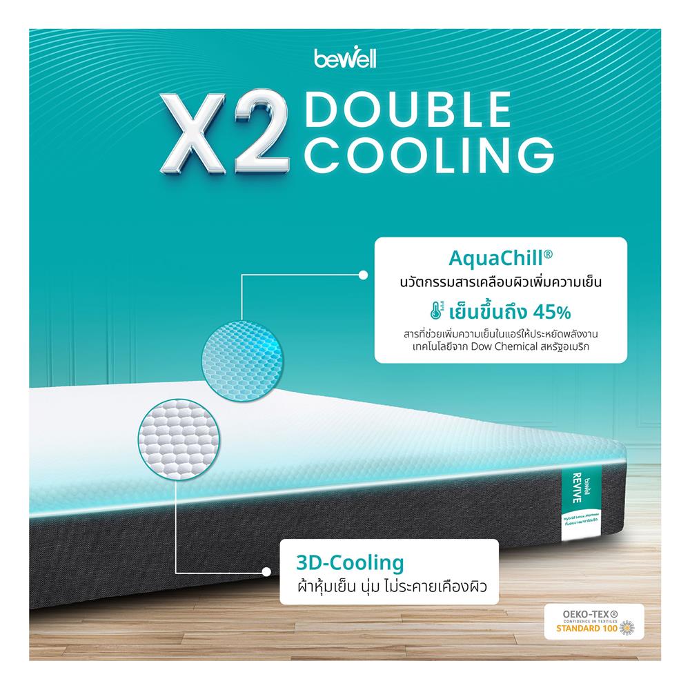 ที่นอน 3.5 ฟุต BEWELL REVIVE