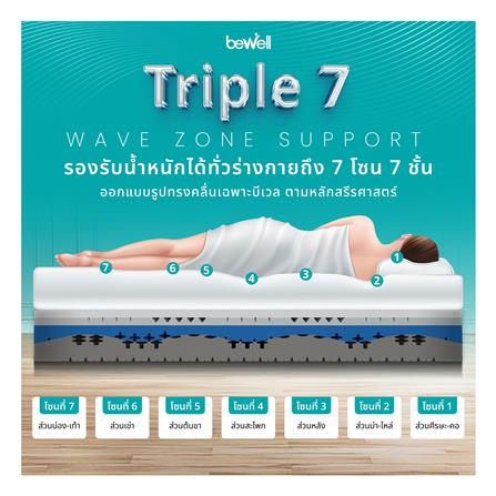 ที่นอน 3.5 ฟุต BEWELL REVIVE_9