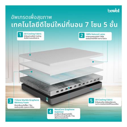 ที่นอน 6 ฟุต BEWELL REPOSE_8