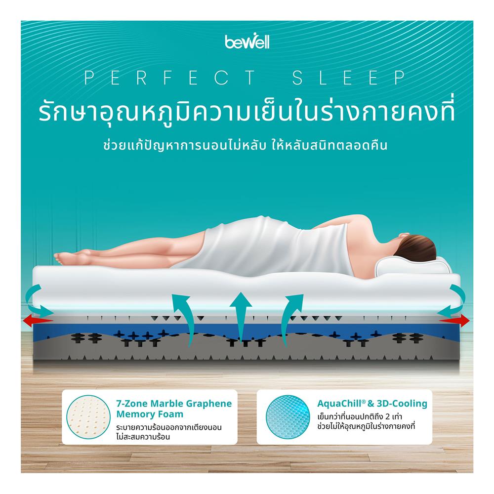 ที่นอน 5 ฟุต BEWELL REVIVE