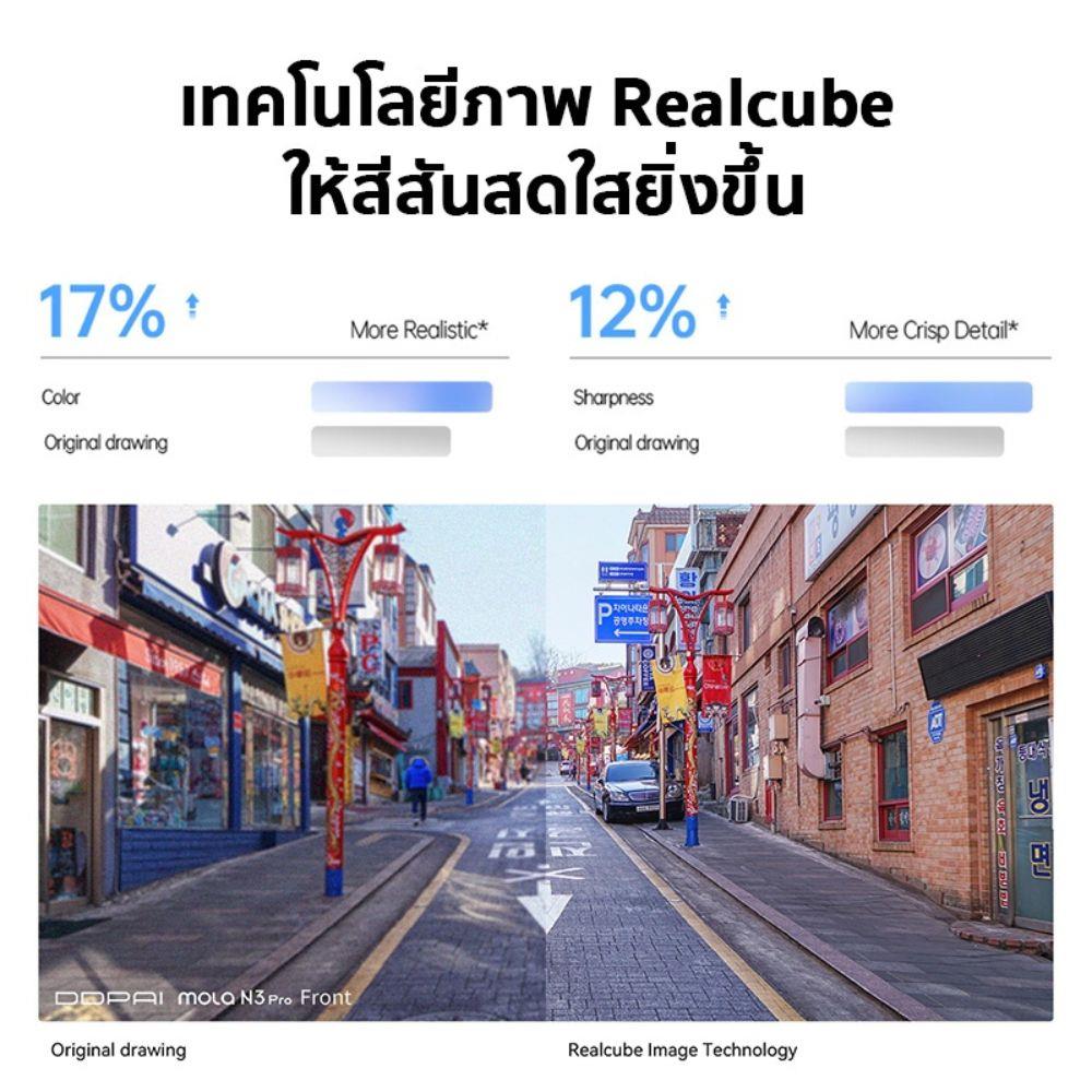 กล้องติดรถยนต์หน้าพร้อมกล้องหลัง DDPAI N3 GPS สีดำ