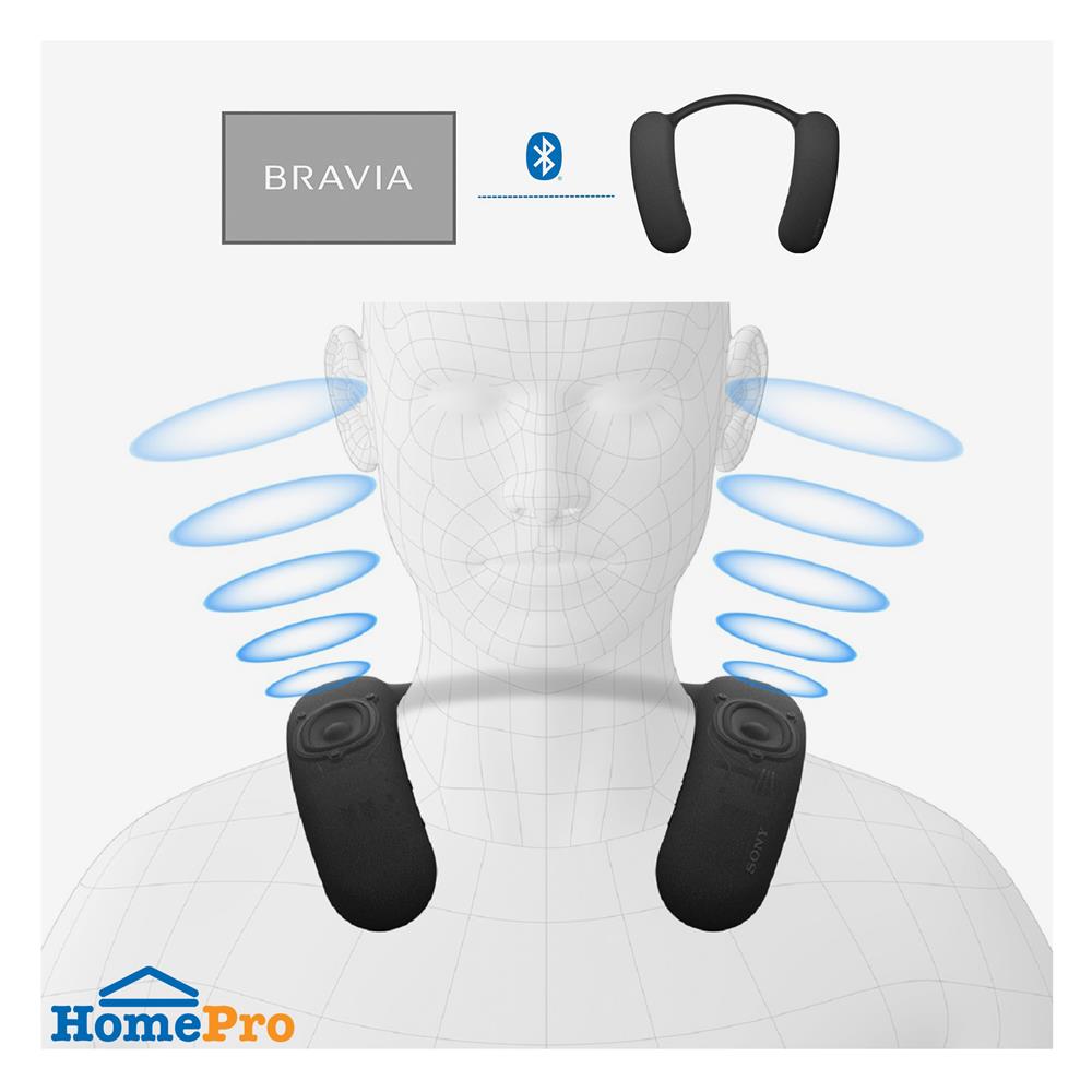 ลำโพงไร้สายพกพาแบบคล้องคอ SONY BRAVIA THEATRE U HT-AN7