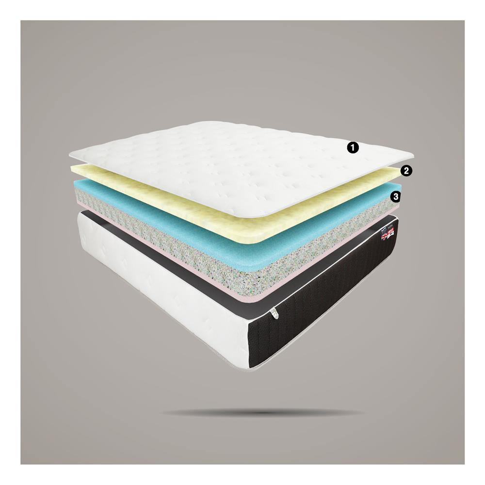 ที่นอน 3.5 ฟุต SLUMBERLAND JASPIA