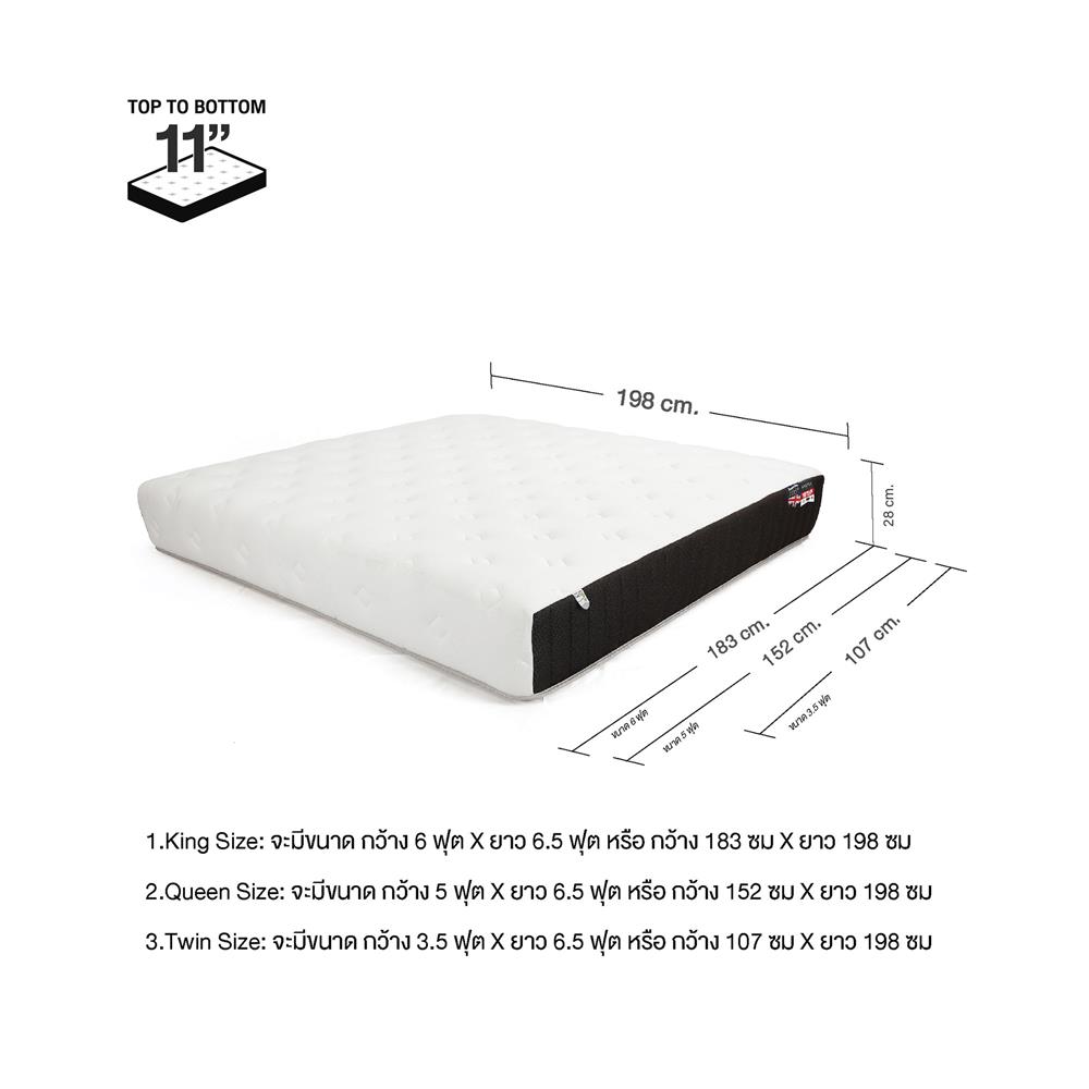 ที่นอน 3.5 ฟุต SLUMBERLAND JASPIA