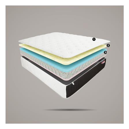 ที่นอน 3.5 ฟุต SLUMBERLAND JASPIA_7