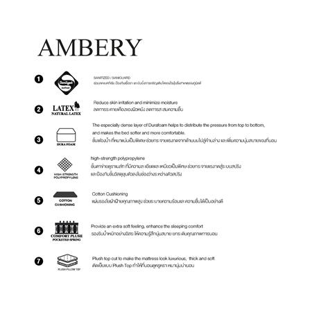 ที่นอน 6 ฟุต SLUMBERLAND AMBERY_7