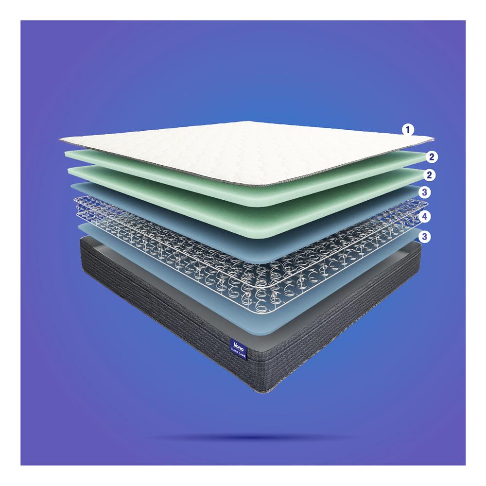 ที่นอน 3.5 ฟุต VONO DIANA CARE