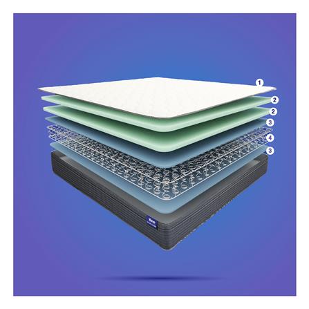 ที่นอน 3.5 ฟุต VONO DIANA CARE_6