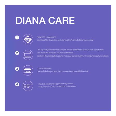 ที่นอน 3.5 ฟุต VONO DIANA CARE_7