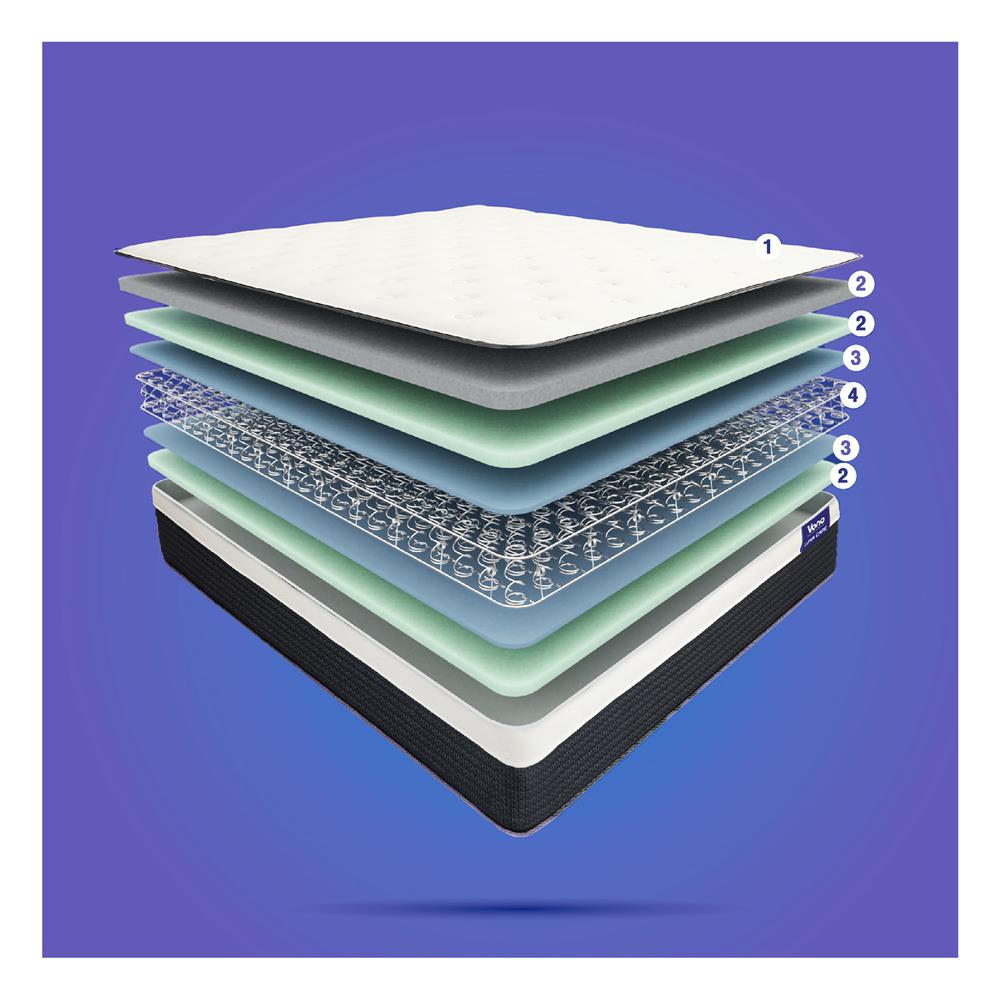 ที่นอน 3.5 ฟุต VONO LUNA CARE