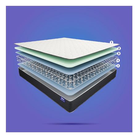 ที่นอน 6 ฟุต VONO ASTRO CARE_6