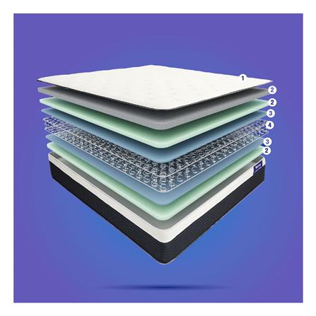 ที่นอน 6 ฟุต VONO LUNA CARE_6