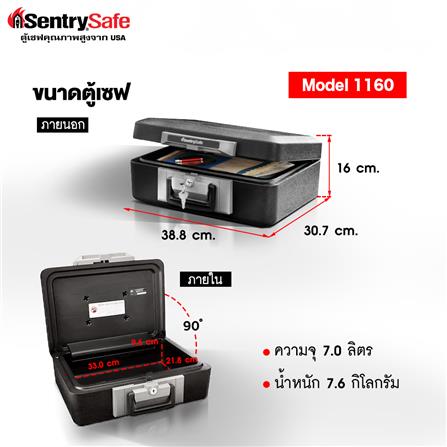 ตู้นิรภัย SENTRYSAFE 1160 สีขาว/ดำ_3