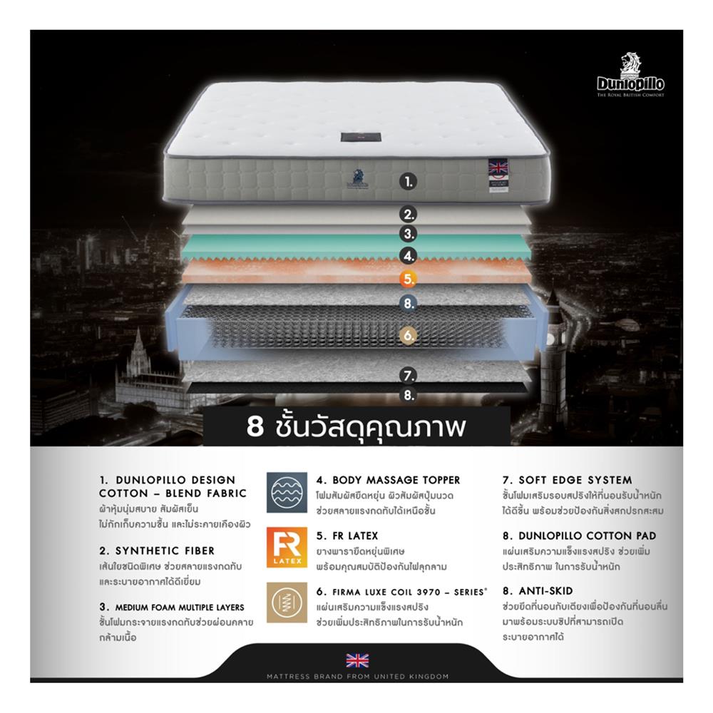 ที่นอน 3.5 ฟุต DUNLOPILLO GLOSTER พร้อมหมอนหนุน 1 ใบ