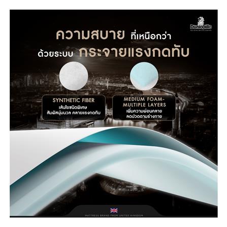ที่นอน 3.5 ฟุต DUNLOPILLO GLOSTER พร้อมหมอนหนุน 1 ใบ_11