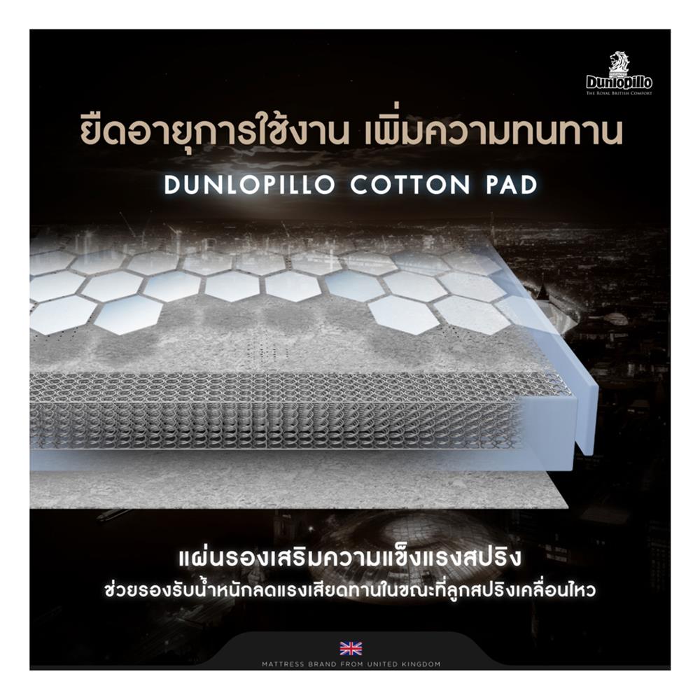 ที่นอน 5 ฟุต DUNLOPILLO GLOSTER พร้อมหมอนหนุน 2 ใบ