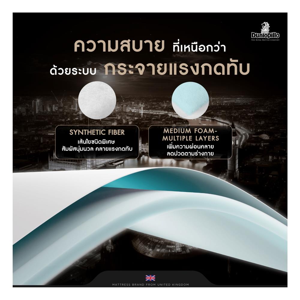 ที่นอน 5 ฟุต DUNLOPILLO GLOSTER พร้อมหมอนหนุน 2 ใบ