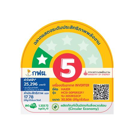 แอร์เพดาน HAIER HCSI-30PSR32B 1P 30806 บีทียู อินเวอร์เตอร์_1