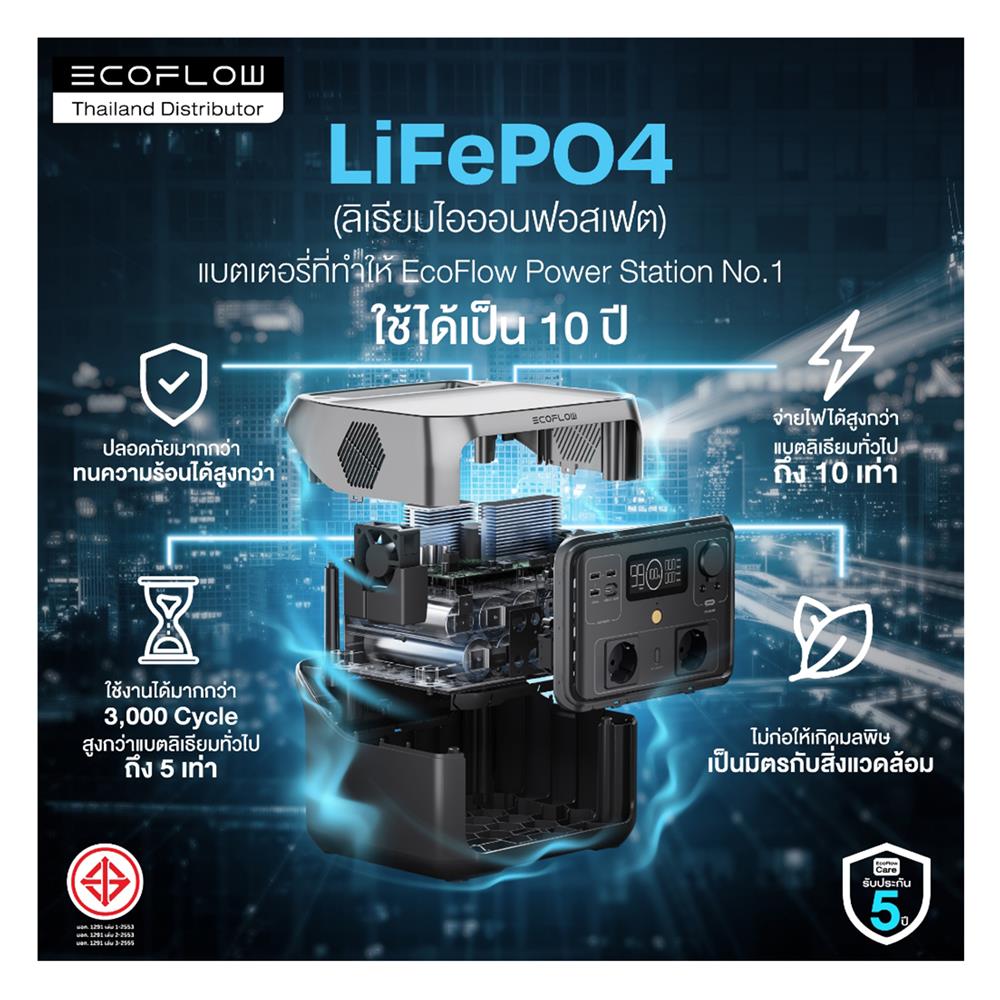 POWER BOX ECOFLOW DELTA 2 MAX 2400 วัตต์ สีดำ