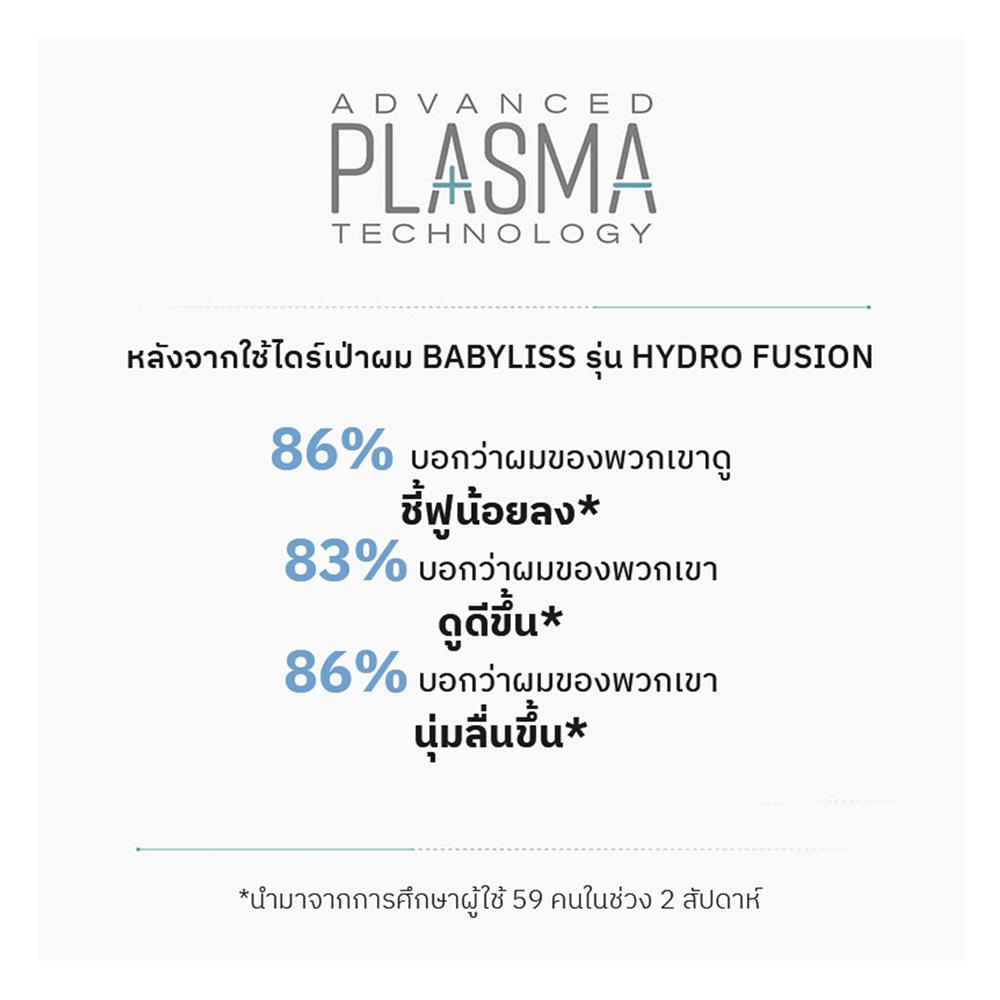 ไดร์เป่าผม BABYLISS 5573T 2100 วัตต์